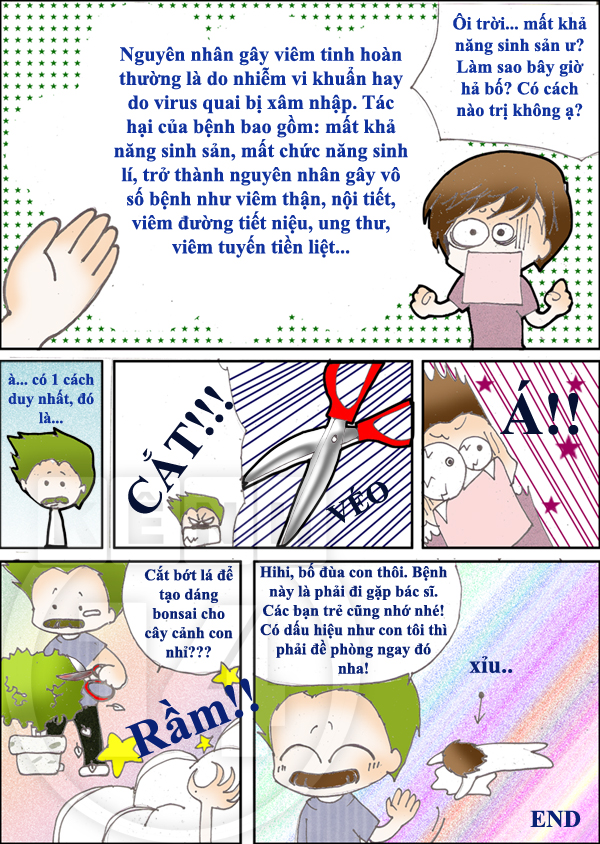 Truyện tranh Giới tính : Chứng viêm tinh hoàn ở XY