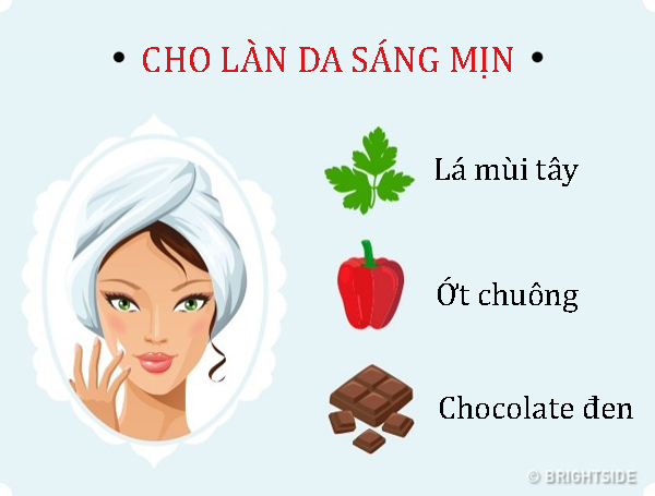 Dinh dưỡng mang lại sức khỏe, sắc đẹp cho phụ nữ